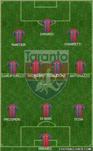 Taranto Formation 2011