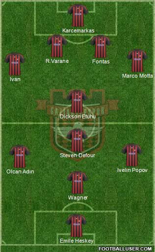 Gaziantepspor Formation 2011