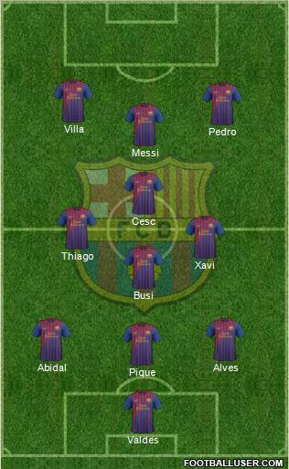 F.C. Barcelona Formation 2011