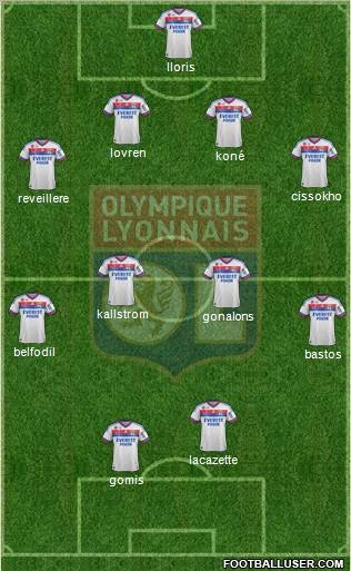 Olympique Lyonnais Formation 2011