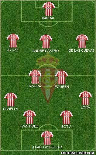 Real Sporting S.A.D. Formation 2011