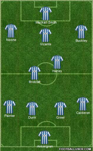 Brighton and Hove Albion Formation 2011
