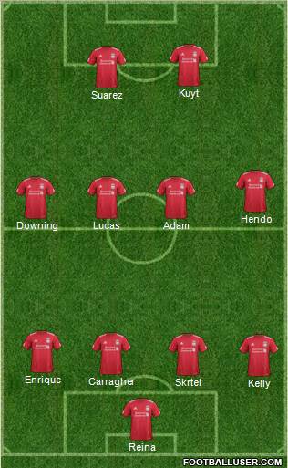 Liverpool Formation 2011