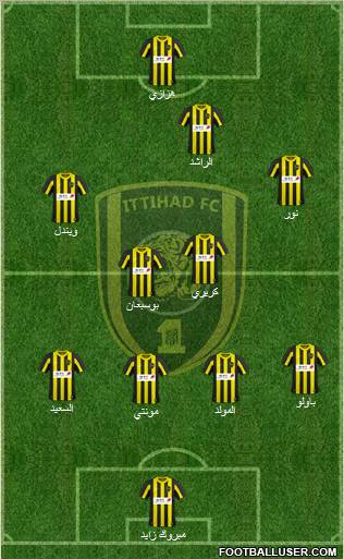 Al-Ittihad (KSA) Formation 2011