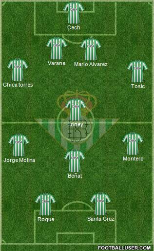 Real Betis B., S.A.D. Formation 2011