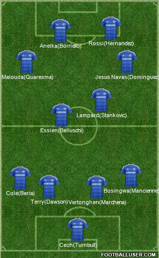Chelsea Formation 2011
