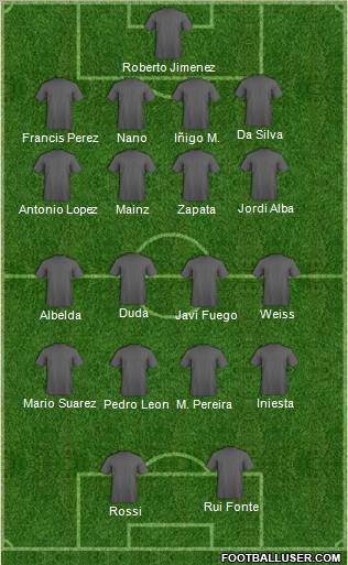 Champions League Team Formation 2011