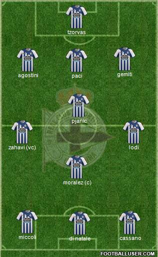 R.C. Deportivo de La Coruña S.A.D. Formation 2011