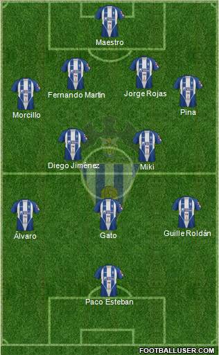 C.D. Alcoyano Formation 2011