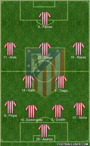 C. Atlético Madrid S.A.D. Formation 2011