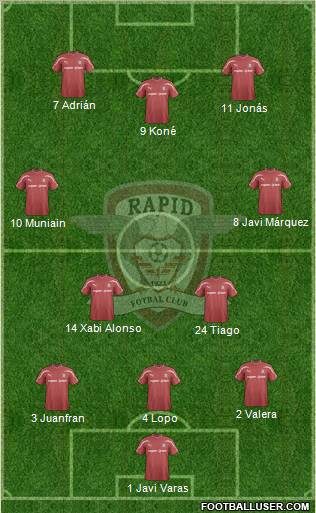 AFC Rapid Bucharest Formation 2011