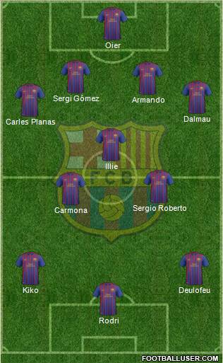 F.C. Barcelona B Formation 2011
