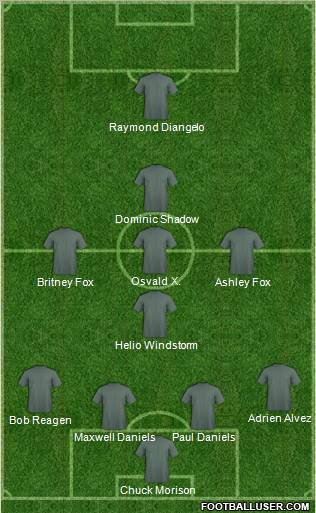 Dream Team Formation 2011