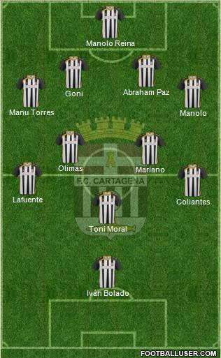 F.C. Cartagena Formation 2011