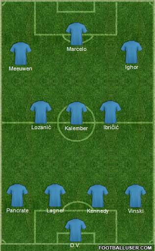Dream Team Formation 2011