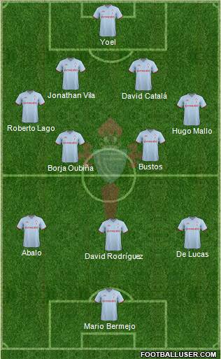 R.C. Celta S.A.D. Formation 2011