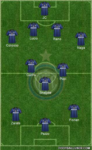 F.C. Internazionale Formation 2011