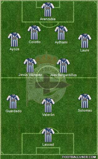 R.C. Deportivo de La Coruña S.A.D. Formation 2011