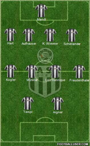 LASK Linz Formation 2011