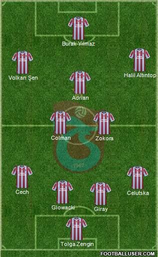 Trabzonspor Formation 2011