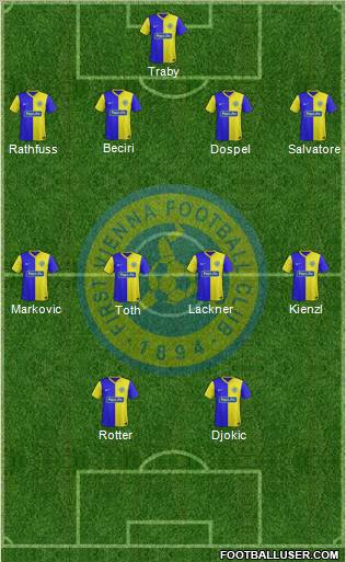 First Vienna FC 1894 Formation 2011