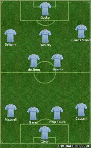 Manchester City Formation 2011