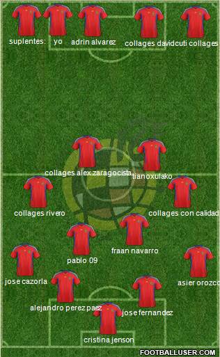 Spain Formation 2011