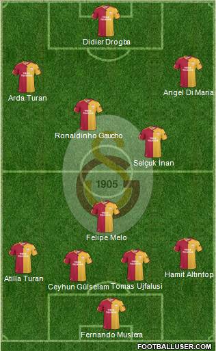 Galatasaray SK Formation 2011
