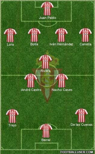 Real Sporting S.A.D. Formation 2011