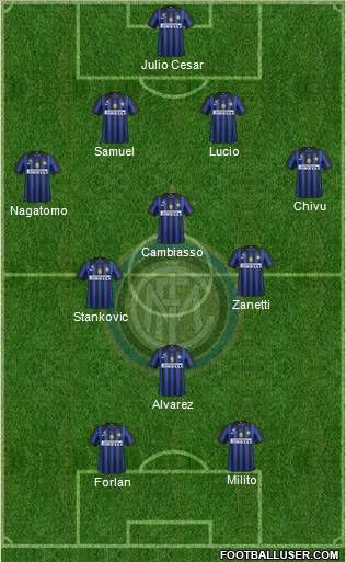 F.C. Internazionale Formation 2011