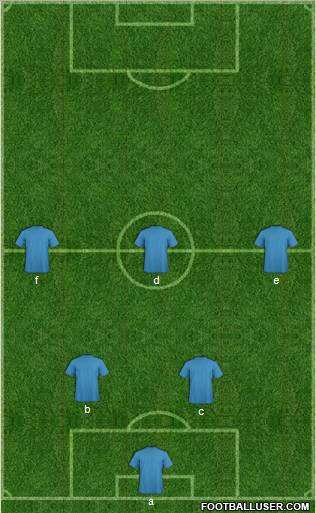 Champions League Team Formation 2011