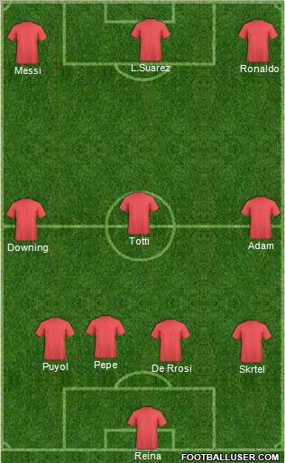Liverpool Formation 2011