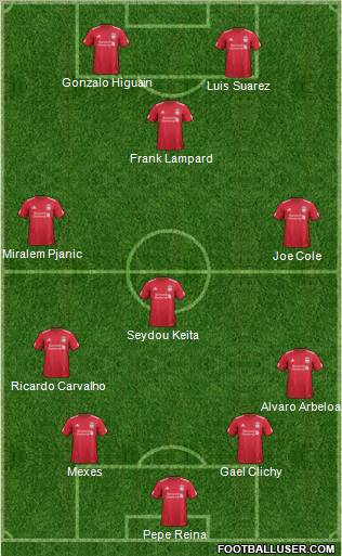 Liverpool Formation 2011