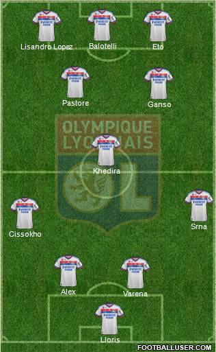 Olympique Lyonnais Formation 2011