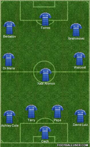 Chelsea Formation 2011