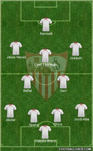 Sevilla F.C., S.A.D. Formation 2011