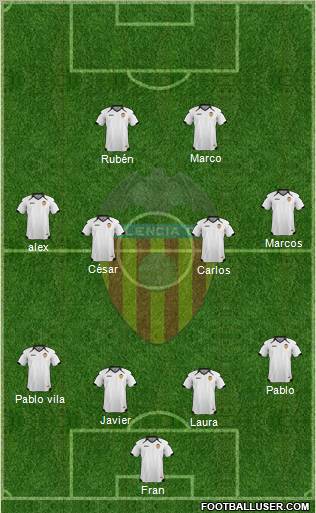 Valencia C.F., S.A.D. Formation 2011