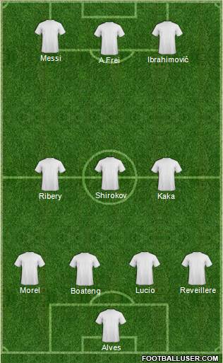 Champions League Team Formation 2011