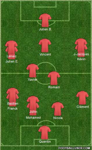 Dream Team Formation 2011