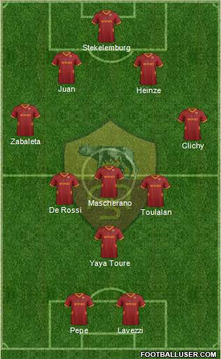 AS Roma Formation 2011