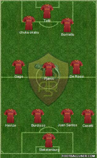 AS Roma Formation 2011