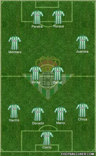 Real Betis B., S.A.D. Formation 2011