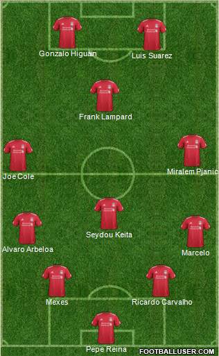Liverpool Formation 2011