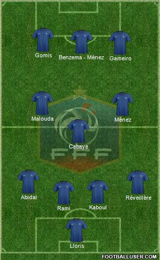 France Formation 2011