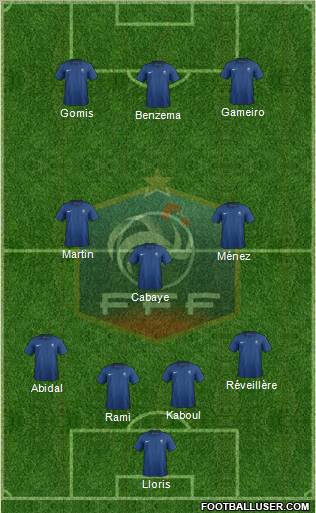 France Formation 2011
