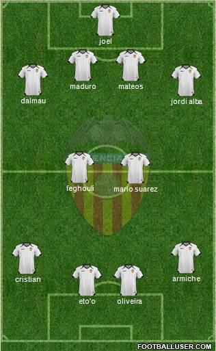Valencia C.F., S.A.D. Formation 2011
