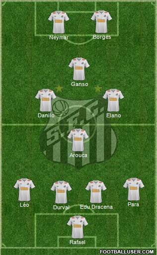 Santos FC Formation 2011