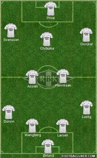 Rosenborg BK Formation 2011