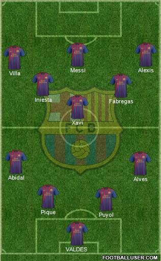 F.C. Barcelona Formation 2011
