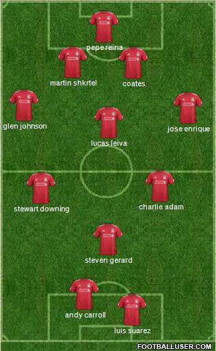 Liverpool Formation 2011